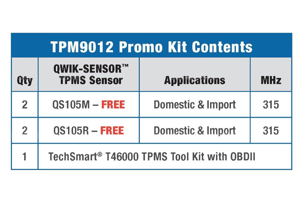 Standard® - TPMS Sensor Service Kit